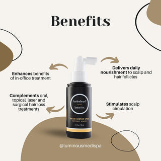 Keravive Peptide Complex Spray