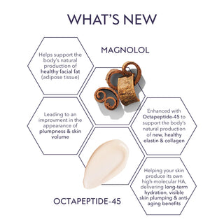 Restorative Skin Complex with TriHex+™