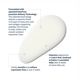 InterFuse Intensive Treatment LINES