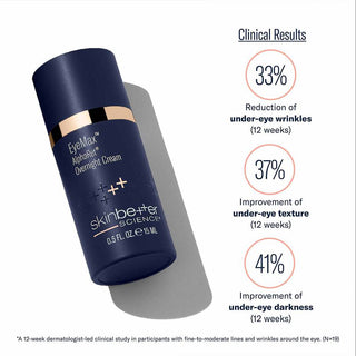 EyeMax AlphaRet Overnight Cream