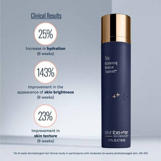 Trio Rebalancing Moisture Treatment