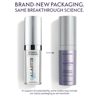 Restorative Eye Treatment with TriHex Technology®