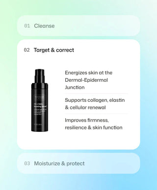 D·E·J Daily Boosting Serum®